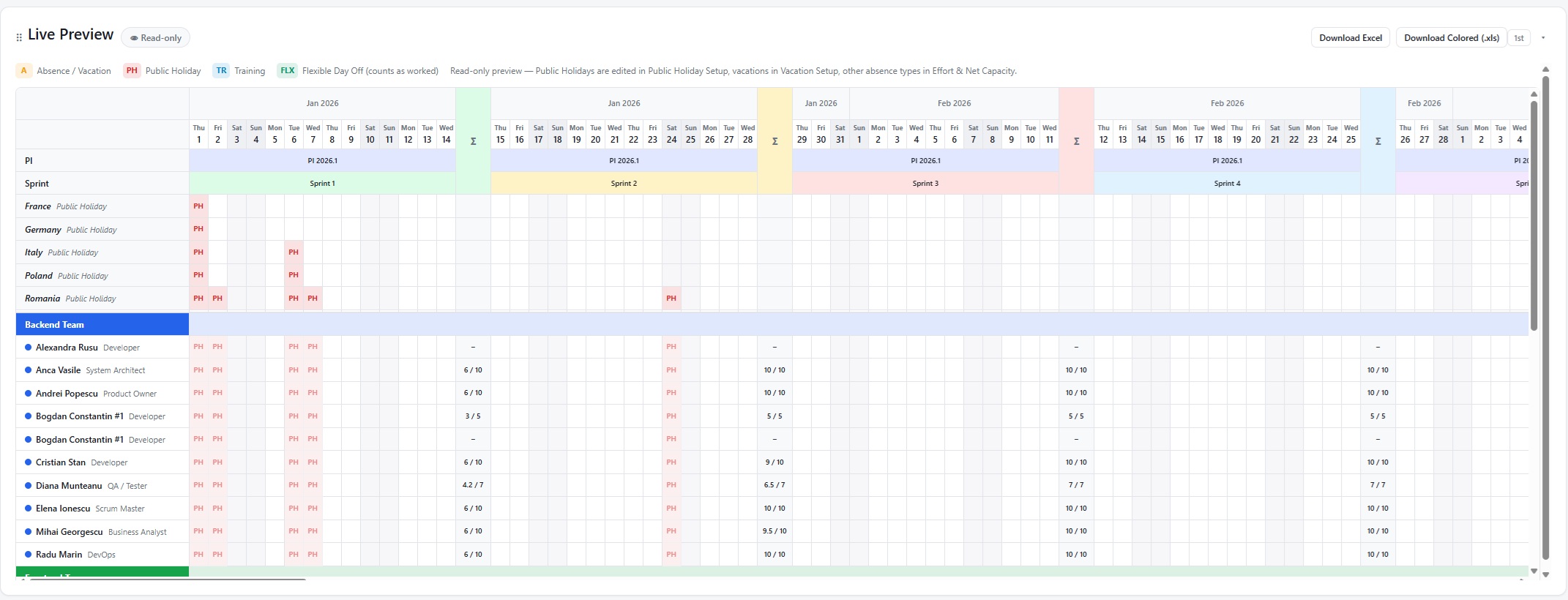 SAFe Capacity Planner